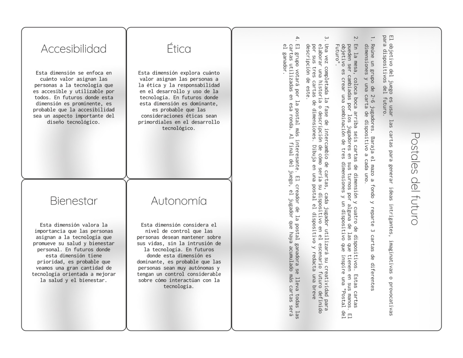 Más dimensiones (accesibilidad, ética) junto a las reglas del juego.